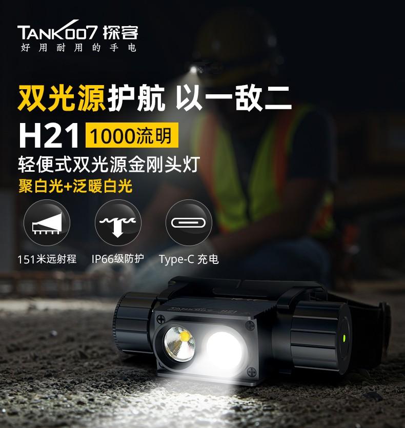 H21头灯详情-白+暖白_01.jpg