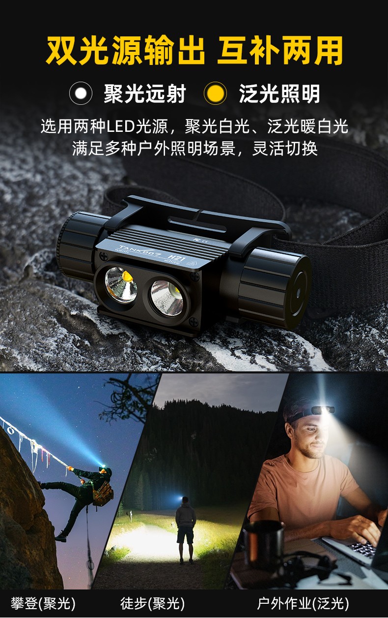H21头灯详情-白+暖白_03.jpg