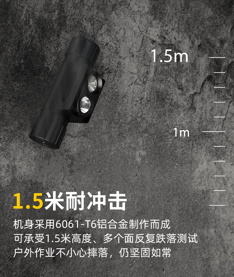 H21头灯详情-白+暖白_13.jpg