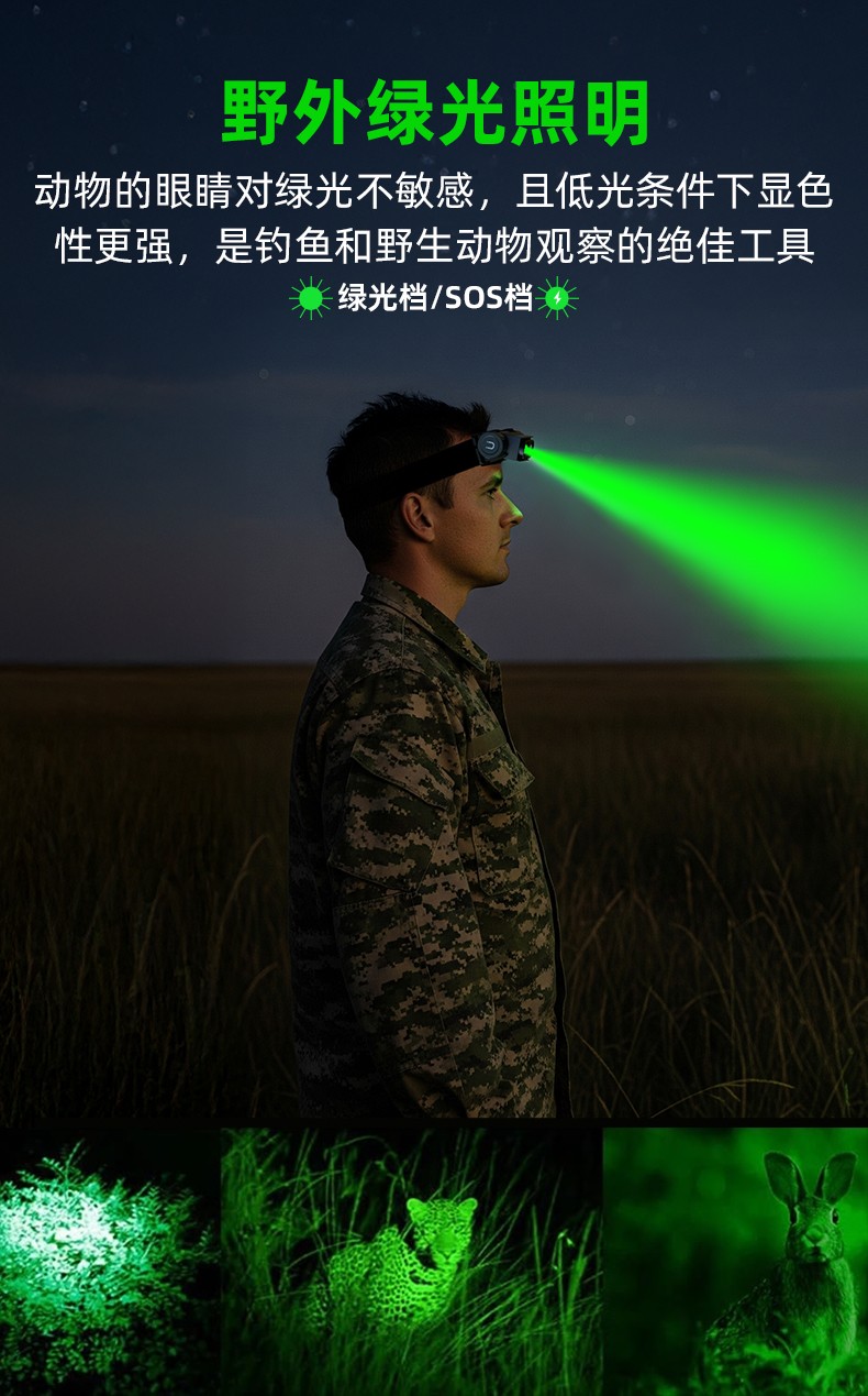 H21头灯详情-白+绿光_06.jpg