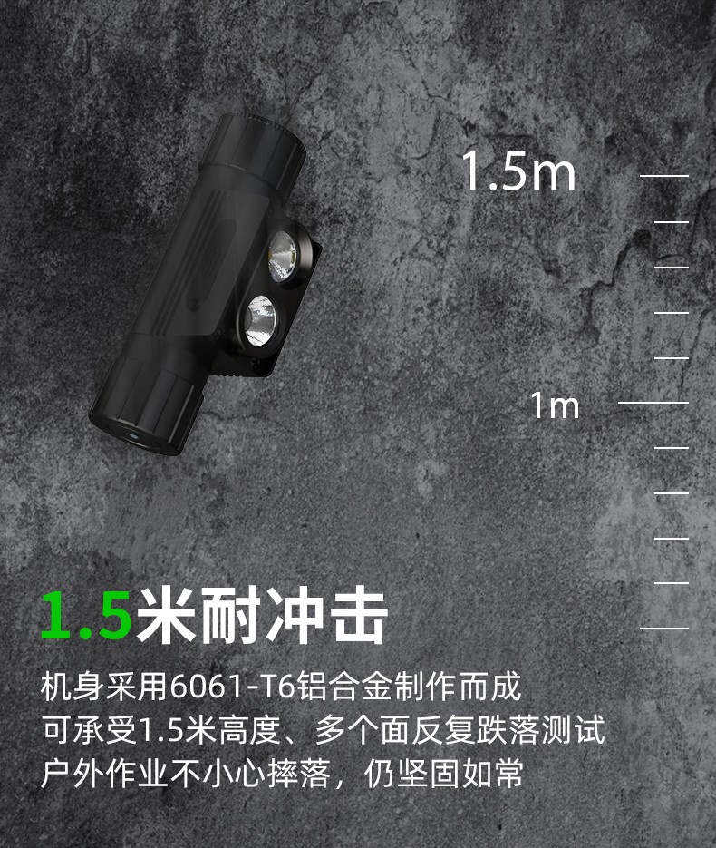 H21头灯详情-白+绿光_14.jpg