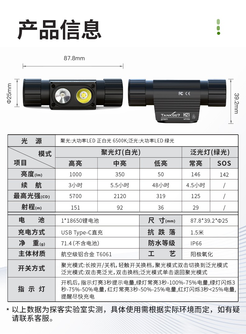 H21头灯详情-白+绿光_15.jpg