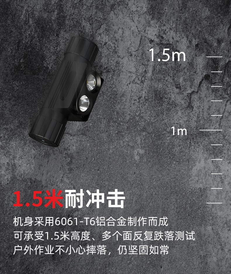 H21头灯详情-白+红光_15.jpg